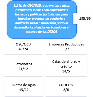 Texto

El contenido generado por IA puede ser incorrecto.