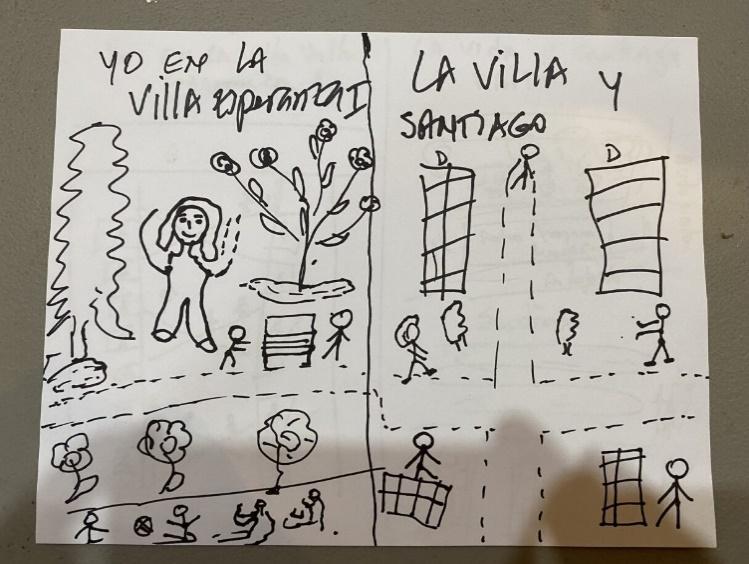 Diagrama

Descripci&oacute;n generada autom&aacute;ticamente