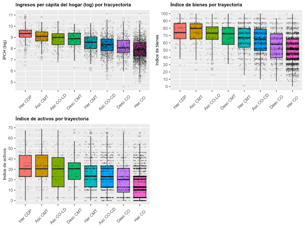Gr&aacute;fico, Gr&aacute;fico en cascada

Descripci&oacute;n generada autom&aacute;ticamente