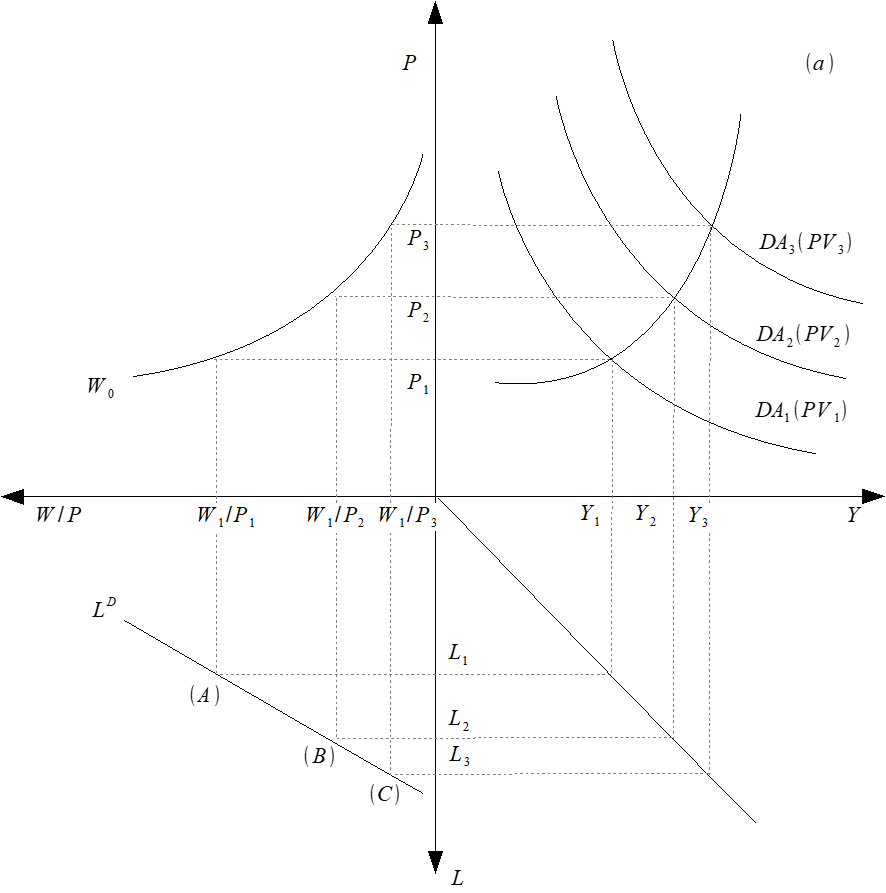 Interfaz de usuario gr&aacute;fica

Descripci&oacute;n generada autom&aacute;ticamente con confianza baja
