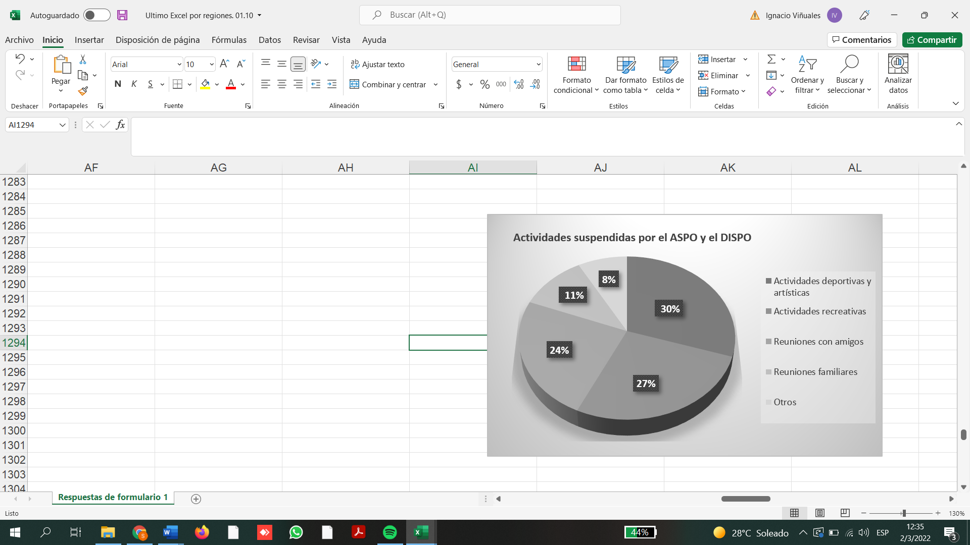 Interfaz de usuario gráfica, Aplicación, Tabla, Excel

Descripción generada automáticamente