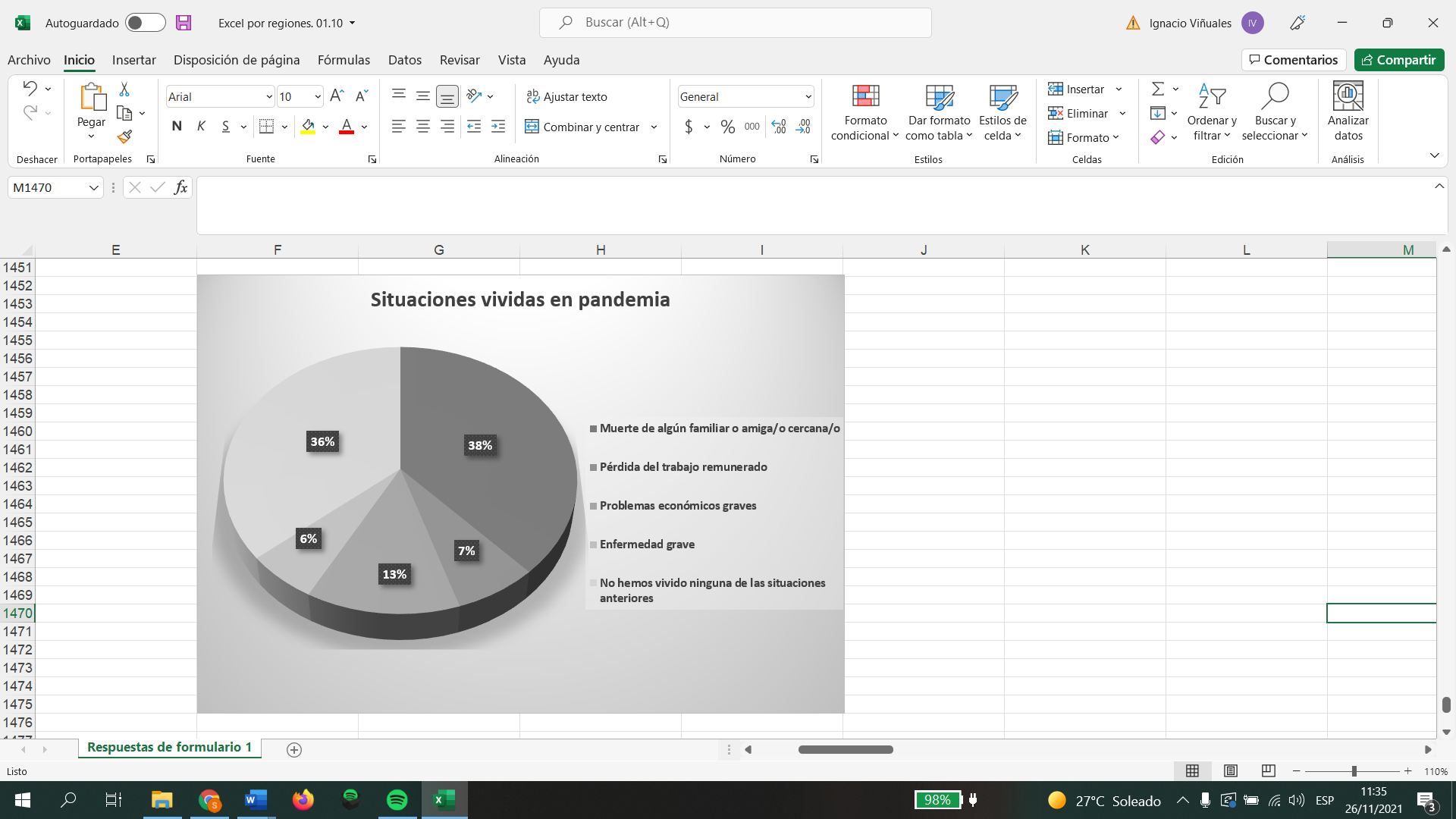 Interfaz de usuario gr&aacute;fica, Aplicaci&oacute;n, Tabla

Descripci&oacute;n generada autom&aacute;ticamente