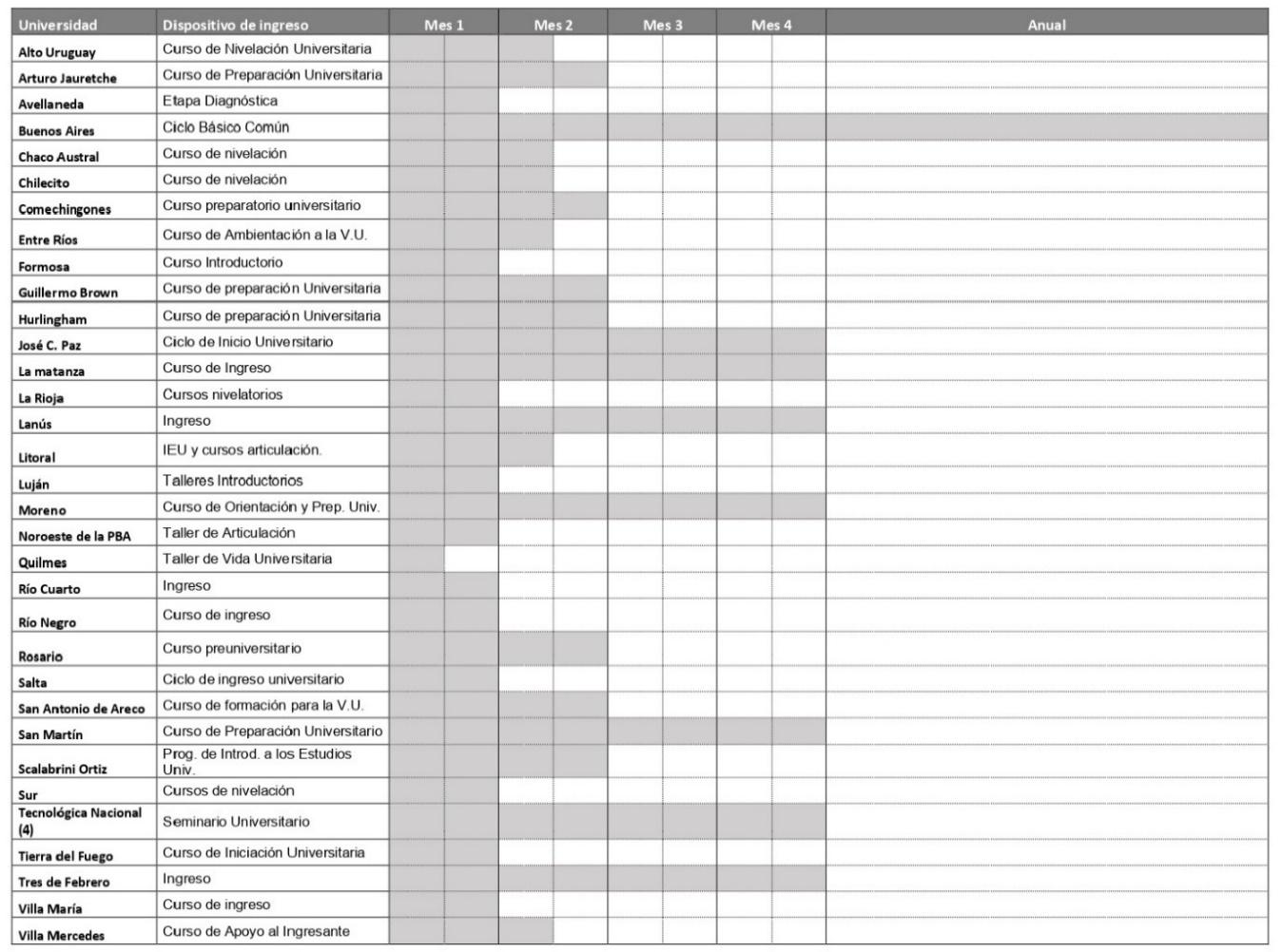 Tabla

Descripci&oacute;n generada autom&aacute;ticamente