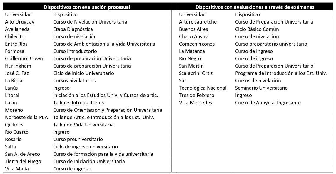 Interfaz de usuario gr&aacute;fica, Tabla

Descripci&oacute;n generada autom&aacute;ticamente