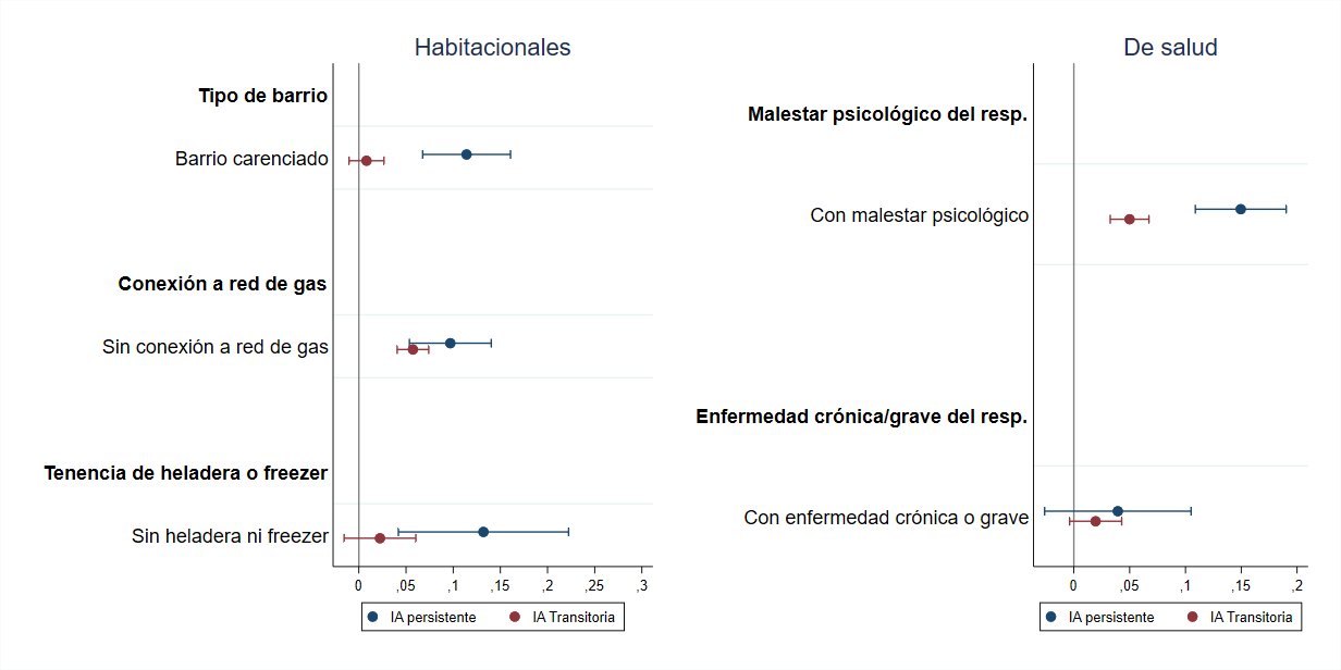 Interfaz de usuario gráfica, Aplicación

Descripción generada automáticamente