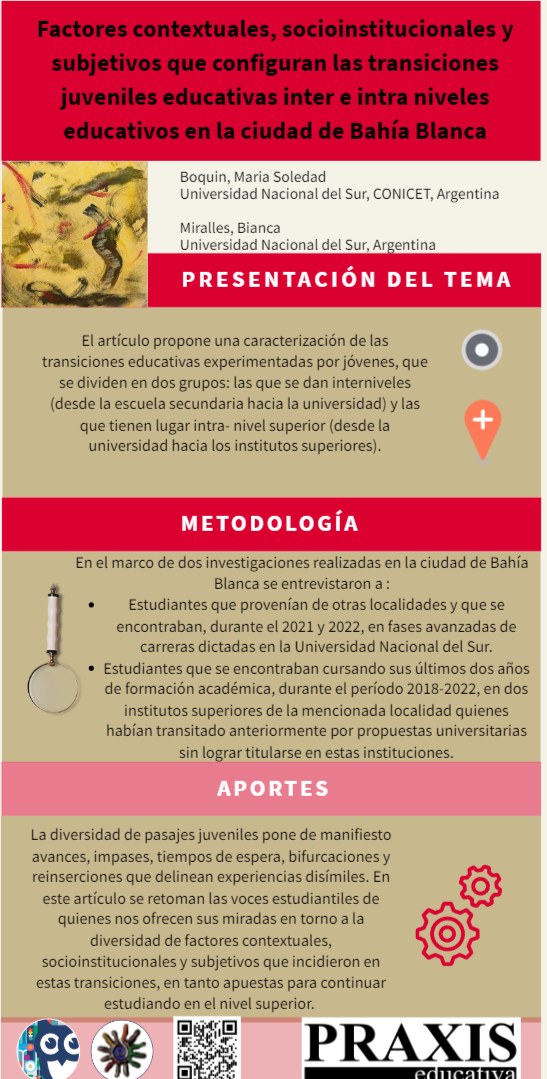 Infografía