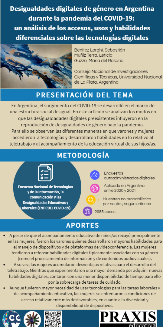 Infografía